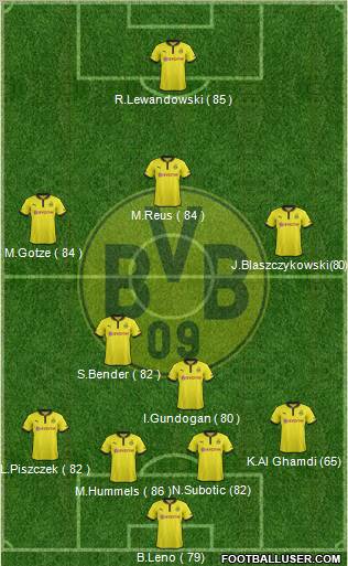Borussia Dortmund Formation 2012