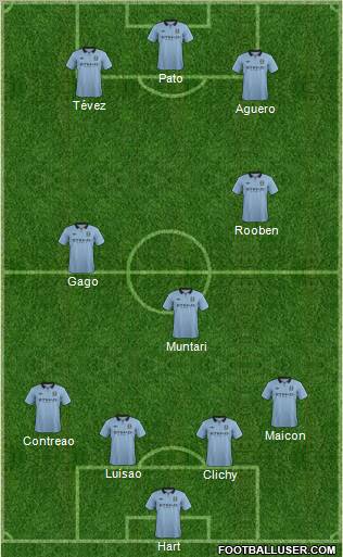 Manchester City Formation 2012