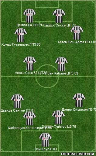 Newcastle United Formation 2012