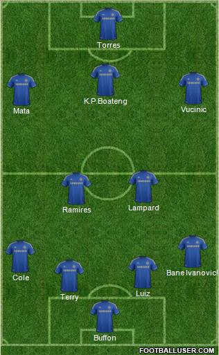 Chelsea Formation 2012