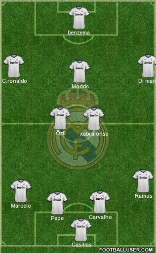 Real Madrid C.F. Formation 2012