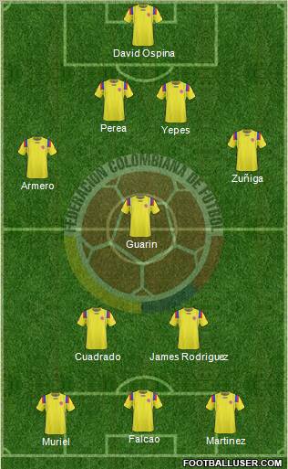 Colombia Formation 2012
