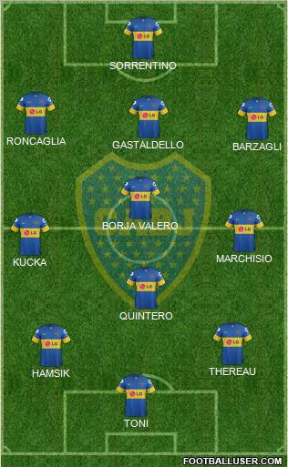 Boca Juniors Formation 2012