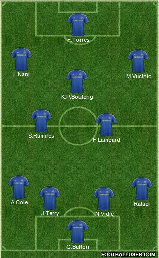 Chelsea Formation 2012