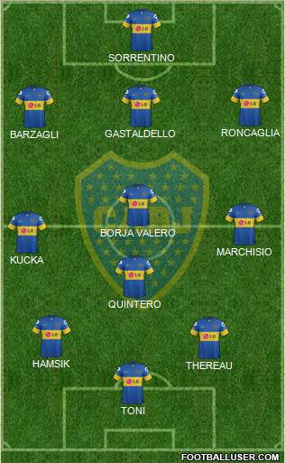 Boca Juniors Formation 2012