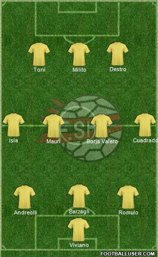 Albania Formation 2012