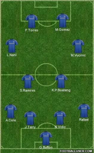 Chelsea Formation 2012