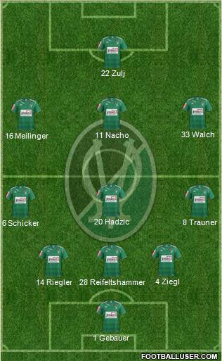 SV Ried Formation 2012