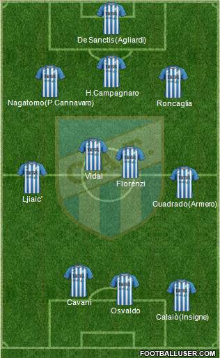 Atlético Tucumán Formation 2012