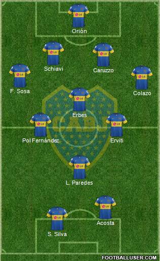 Boca Juniors Formation 2012