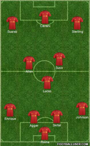 Liverpool Formation 2012
