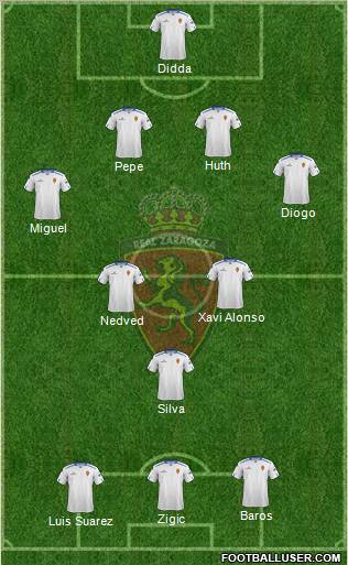 R. Zaragoza S.A.D. Formation 2012