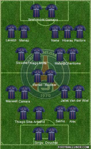 Paris Saint-Germain Formation 2012