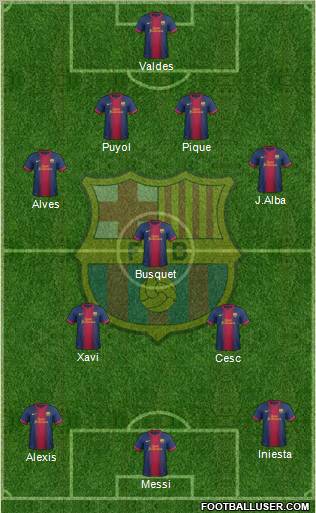 F.C. Barcelona Formation 2012