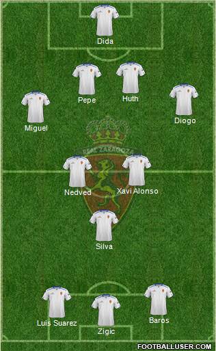 R. Zaragoza S.A.D. Formation 2012