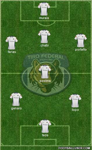 Tiro Federal de Rosario 5-4-1 football formation