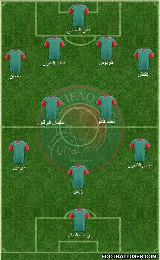 Al-Ittifaq (KSA) Formation 2012