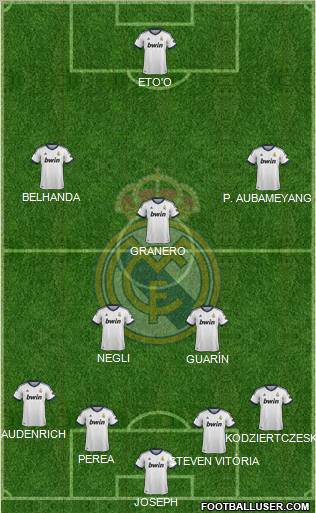 Real Madrid C.F. Formation 2012