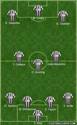 Newcastle United Formation 2012