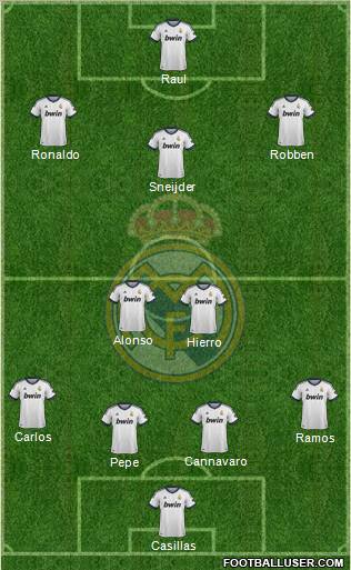 Real Madrid C.F. Formation 2012