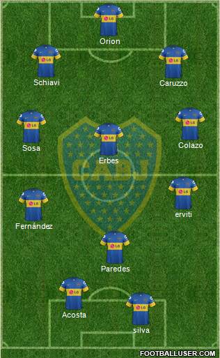 Boca Juniors Formation 2012