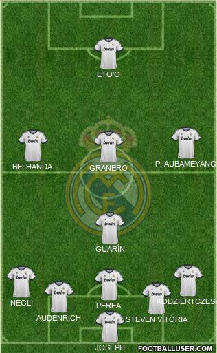 Real Madrid C.F. Formation 2012