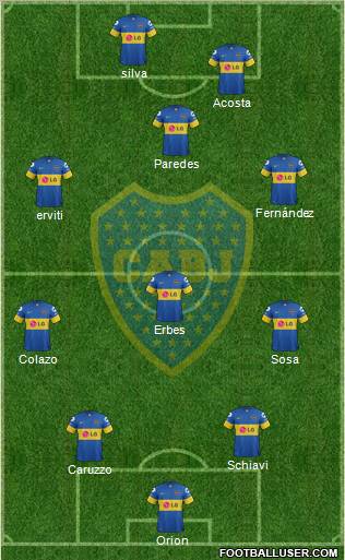 Boca Juniors Formation 2012