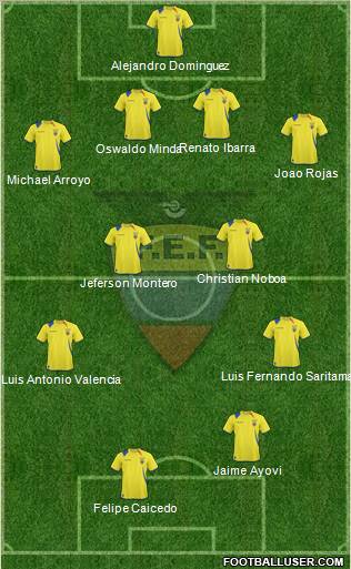 Ecuador Formation 2012