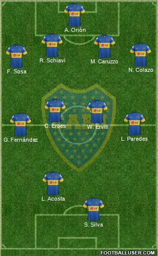 Boca Juniors Formation 2012