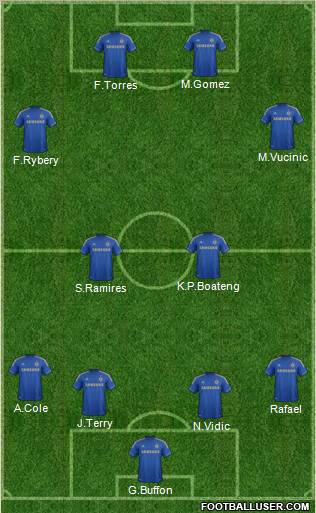 Chelsea Formation 2012