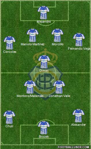R.C. Recreativo de Huelva S.A.D. Formation 2012