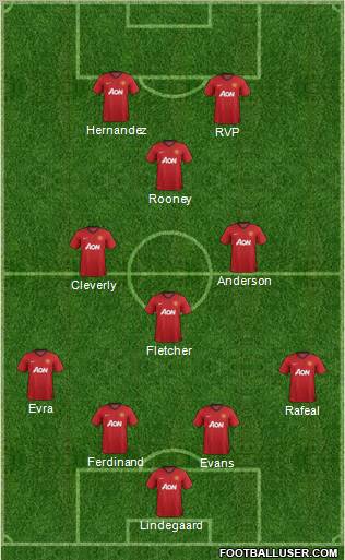 Manchester United Formation 2012