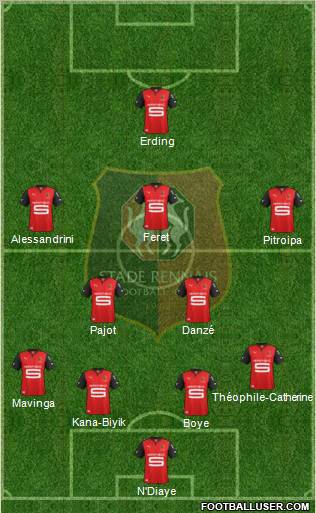 Stade Rennais Football Club Formation 2012
