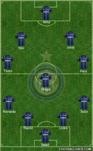 F.C. Internazionale Formation 2012