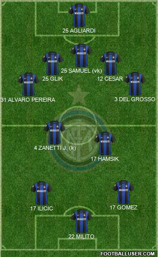 F.C. Internazionale Formation 2012