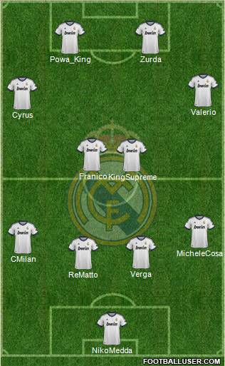 Real Madrid C.F. Formation 2012