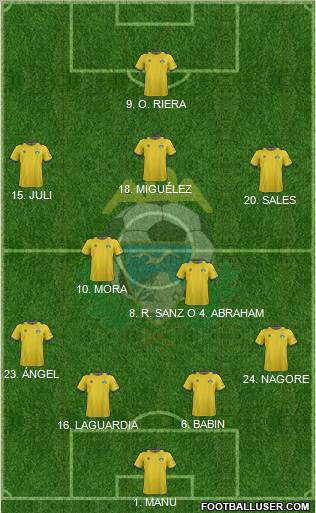 A.D. Alcorcón Formation 2012