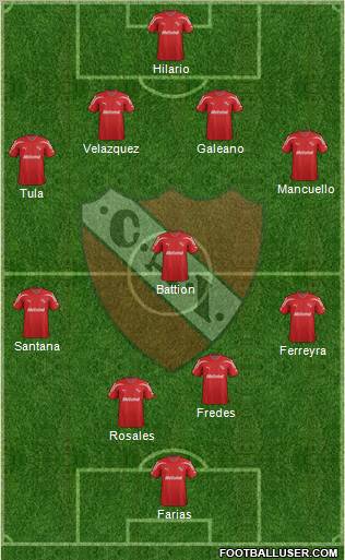 Independiente Formation 2012