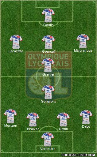 Olympique Lyonnais Formation 2012