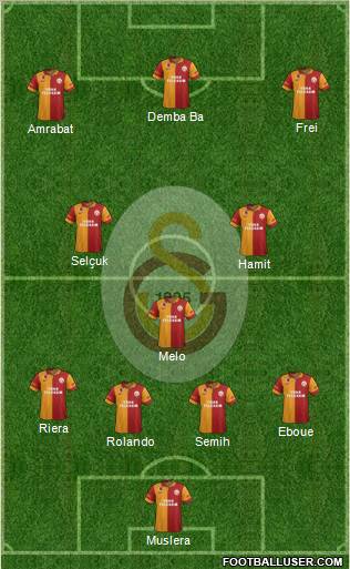 Galatasaray SK Formation 2012
