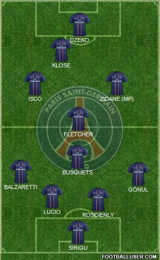 Paris Saint-Germain Formation 2012