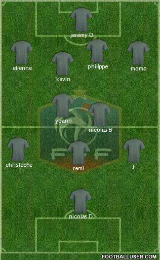 France Formation 2012