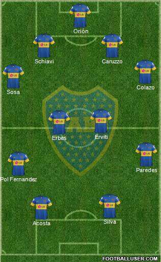 Boca Juniors Formation 2012