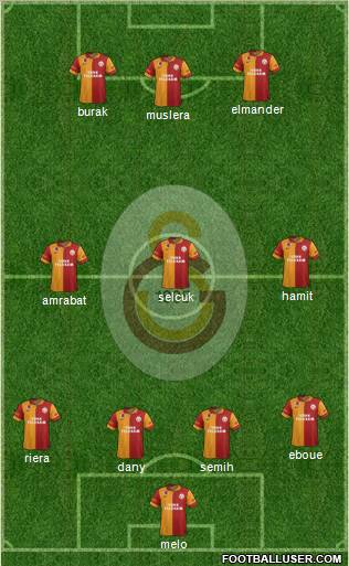 Galatasaray SK Formation 2012