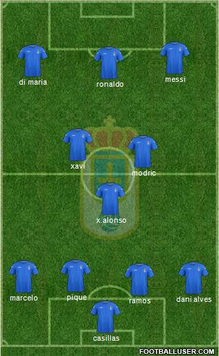 Real Oviedo S.A.D. Formation 2012
