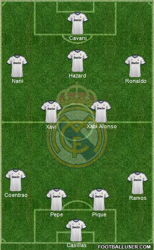 Real Madrid C.F. Formation 2012