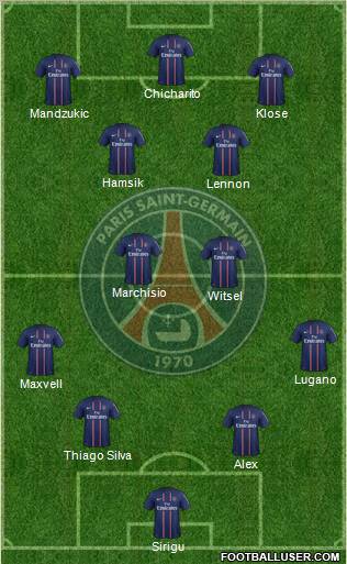 Paris Saint-Germain Formation 2012