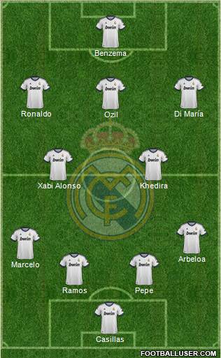 Real Madrid C.F. Formation 2012