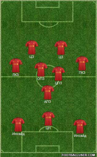Liverpool Formation 2012