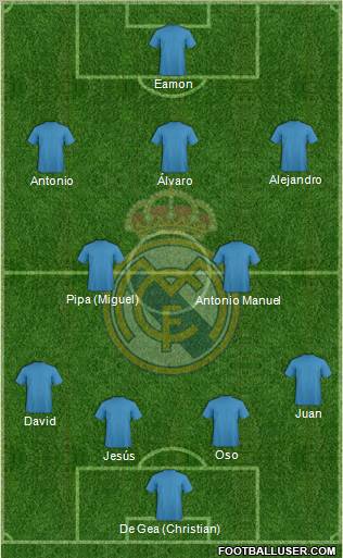 Real Madrid C.F. Formation 2012